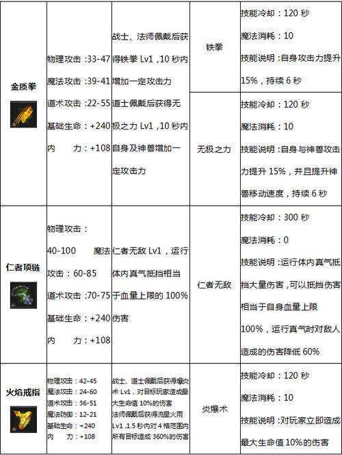 星王合击185手游_185星王合击_1.80星王合击网站