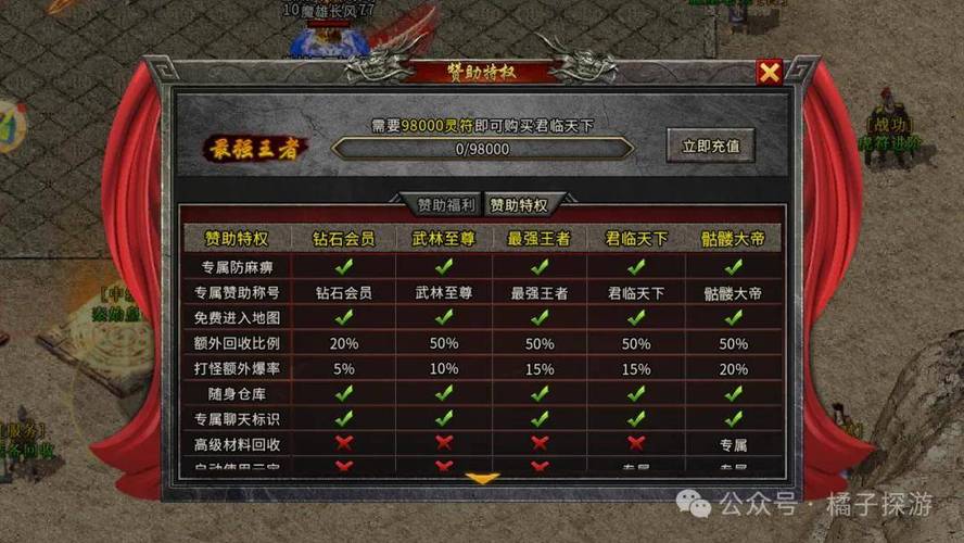变态传奇_变态传奇装备带极品属性_变态传奇单职业攻速