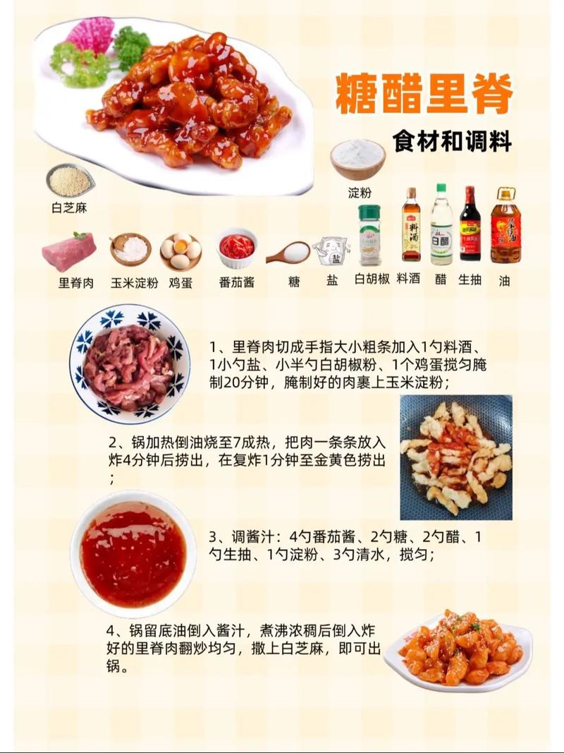 酸甜可口糖醋里脊​_酸酸甜甜的糖醋里脊_酸甜可口的糖醋里脊