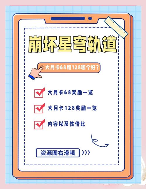 金币月卡要钱吗_1.70金币月卡_金币月卡怎么开通